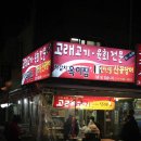 고기사이소
