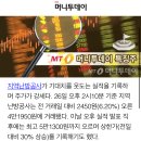 난방비 폭탄으로 역대급 실적 올린 지역난방공사 이미지