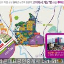 평택정문약국 이미지