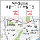 북부간선도로 이미지