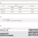 에이원 CC 이미지