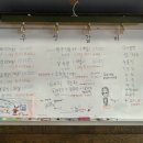 우정숯불고기