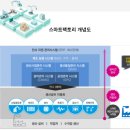 엔씨팩토리 이미지