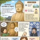 (만화) 부처님 눈이.. 째려보는 것 같아요 ~ 이미지