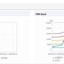 주식회사인튜브 티스토리