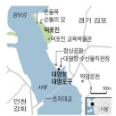 벅찬, 마지막… 한해의 끝 김포 대명포구 이미지