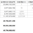 천억로또 이미지