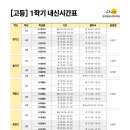 영어 - 하남시 미사대로 410 | 영어