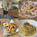 이마트24 순천트리마제1차점 | Sep. 부지런히 뛰어다닌 9월 🏃🏻‍♂️🏃🏻‍♀️