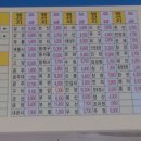 세종고속시외버스터미널 이미지