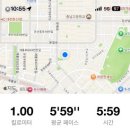 요술램프 이미지