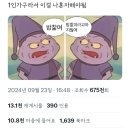 여시들 사야될 물건 적어보는 달글 💰🛍️💼💶💳 이미지