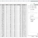 엑셀고급 이미지