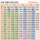 신명아파트.대우3차아파트 이미지