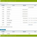 우경농장 이미지