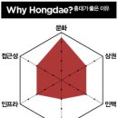 All in a cup 이미지