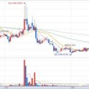 월봉축산 이미지