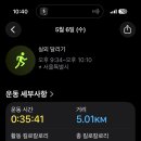 수러닝
