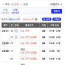 봉담한신더휴에듀파크 이미지