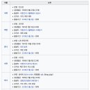 토함스크린 - 경주시 산업로 3020 | 토함스크린