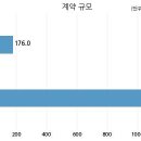 한국에스엠 주식회사 국민일보