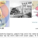 신명
