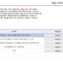 도토리공인중개사사무소 이미지