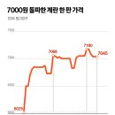 김주원농장 이미지