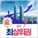 지식인력개발형태 | 대구국비교육 비용 부담 없이 배우고 취업까지 이어지는 실무 중심 IT 커리큘럼