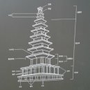 중앙탑공원 이미지