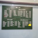 초록대문수락산점