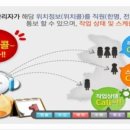 (주)유니위즈 이미지