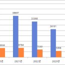 108.롯데마트_4 이미지