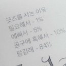 대운 동물병원 이미지