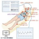 광교굿슬립의원 네이버블로그