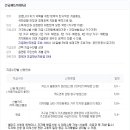 지니스안경 검단마전역점 이미지