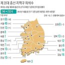 자자~여러분의 지역구포함, 20대 총선 전국단위 의석수(*지역별) 현재까지 몇석이나 가능?! 각 지역별 카더라 나와주세요 이미지