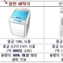 선경세탁 이미지