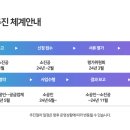 한국엔피기술 이미지
