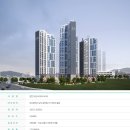 동천초등학교 | 감만우성스마트시티뷰를 보고 왔습니다.감만동 감만 우성스마트 시티 뷰 입주 직전 임장후기