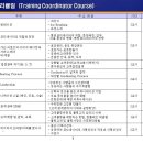 병원코디네이터 양성 과정 이미지