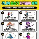 한국파워점핑클럽태권도 이미지