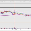 신조 태양광발전소 이미지