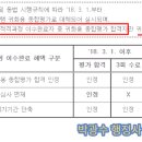 위너 행정사합동사무소 이미지