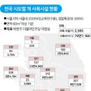 박완주농장 이미지