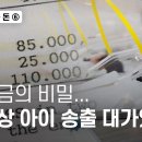기부금해외