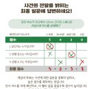 동화책 연극 놀이 | [협력추리] 용의자들 제 2장: 마지막 연극 / 맞춰가는 재미가 있는 1~6인 추리보드게임 추천후기