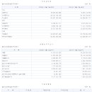 엘에스엠트론하이테크센터 이미지