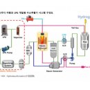 제이케이엔지니어링 - 화성시 동탄첨단산업1로 58 | 제이케이엔지니어링