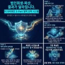 청산주유소 이미지